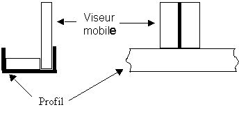 viseur 