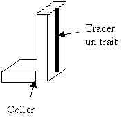 viseur
